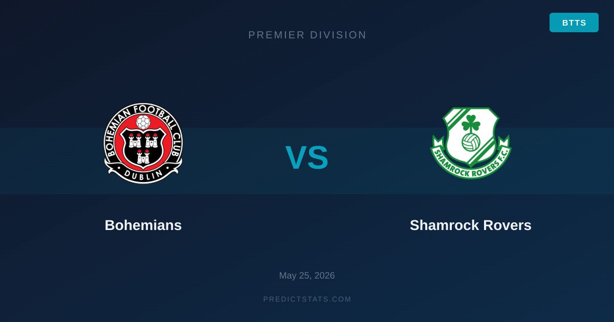 Bohemians vs Shamrock Rovers: Form-Duell um die Tabellenspitze