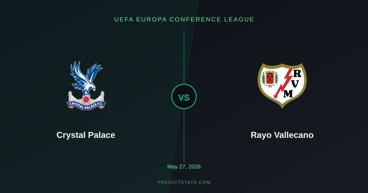 Crystal Palace vs Rayo Vallecano: Numbers Drive Insights