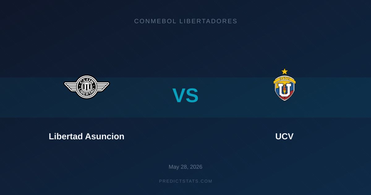 Libertad Asuncion vs UCV: Chancen trotz Krise?