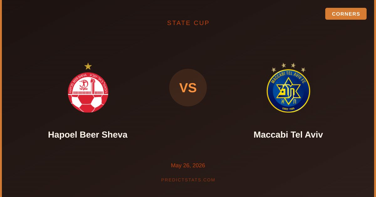 Hapoel Beer Sheva gegen Maccabi Tel Aviv: Wer hat die Nase vorn?