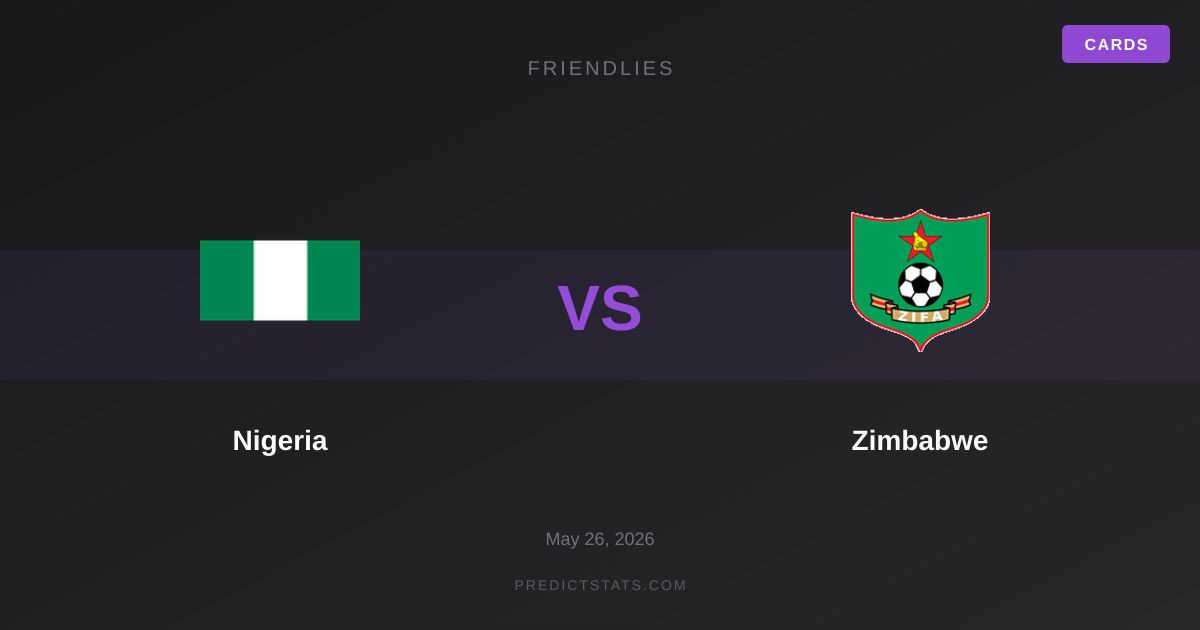 Nigeria kontra Zimbabwe: W liczbach — kto strzela mniej?