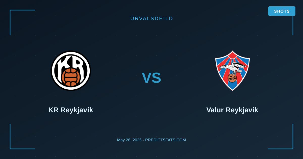 KR Reykjavik vs Valur Reykjavik: Choque de Goleadores en la Úrvalsdeild