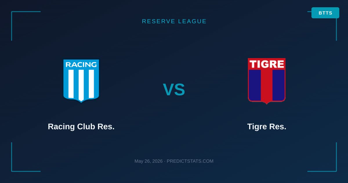 Racing Club Res. vs Tigre Res.: ¿Podrá el sublíder imponerse?