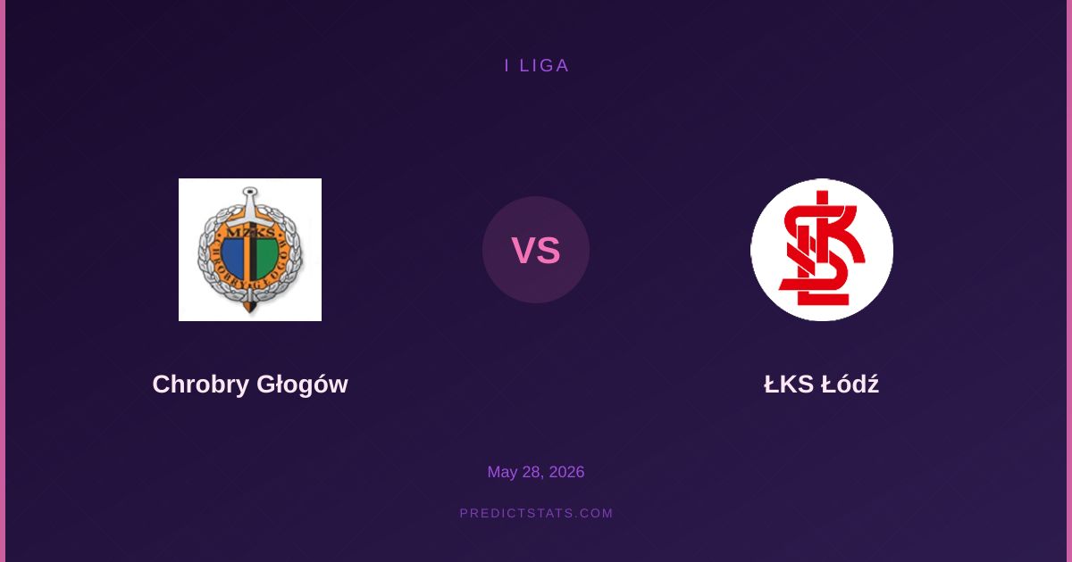 Chrobry Głogów vs ŁKS Łódź: Tactical Battle for Promotion Hopefuls