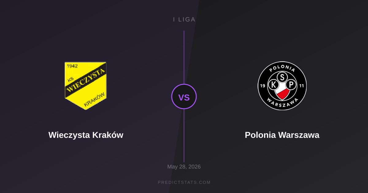Wieczysta Kraków vs Polonia Warszawa: Battle of the Goal-Getters