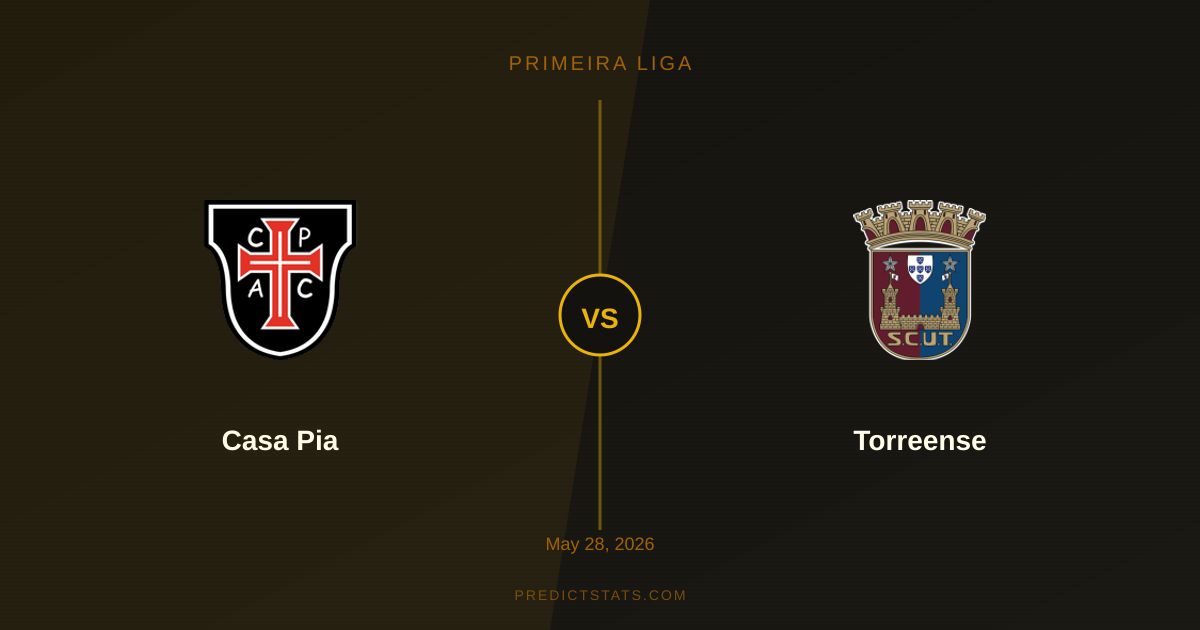 Casa Pia vs Torreense: Tactical Preview & Key Battles
