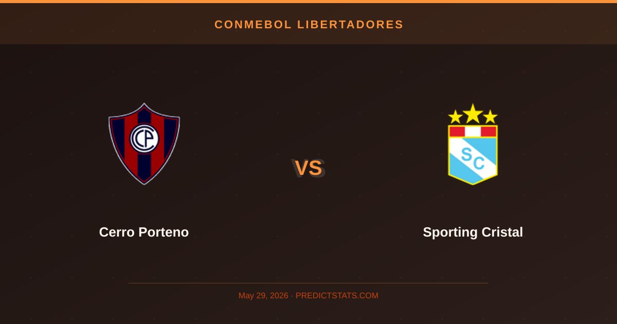 Cerro Porteno trifft auf Sporting Cristal: Statistiken im Fokus
